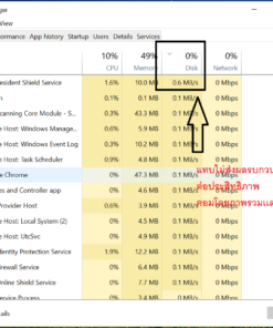 Alternative view of AVG Internet Security 2025 For 1 PC 1 ปี ของเเท้