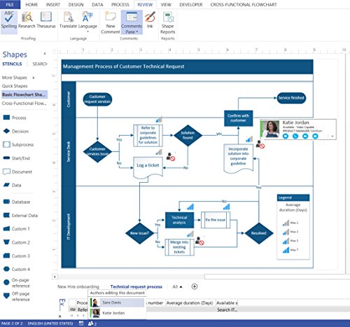 MICROSOFT Visio Professional 2016 Softvision microsoft-visio-professional-2016-softvision