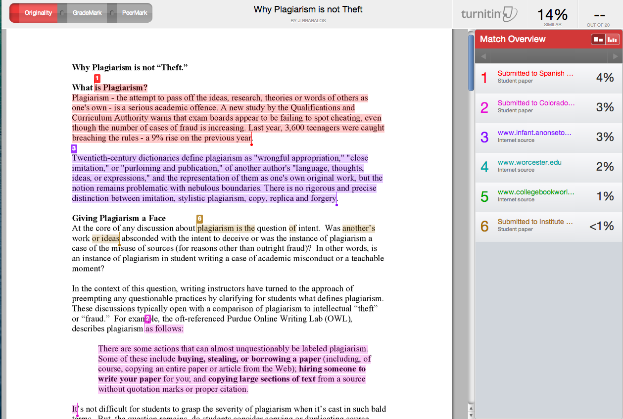 check my assignment for plagiarism free turnitin