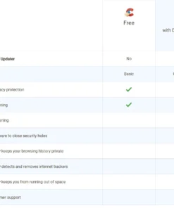 Ccleaner เปรียบเทียบรุ่น
