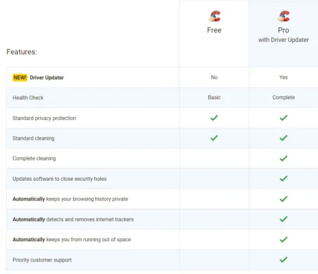 Ccleaner เปรียบเทียบรุ่น