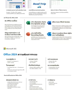 Office Home and Business 2024 ของเเท้