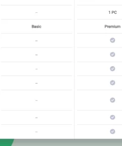 เปรียบเทียบ iobit